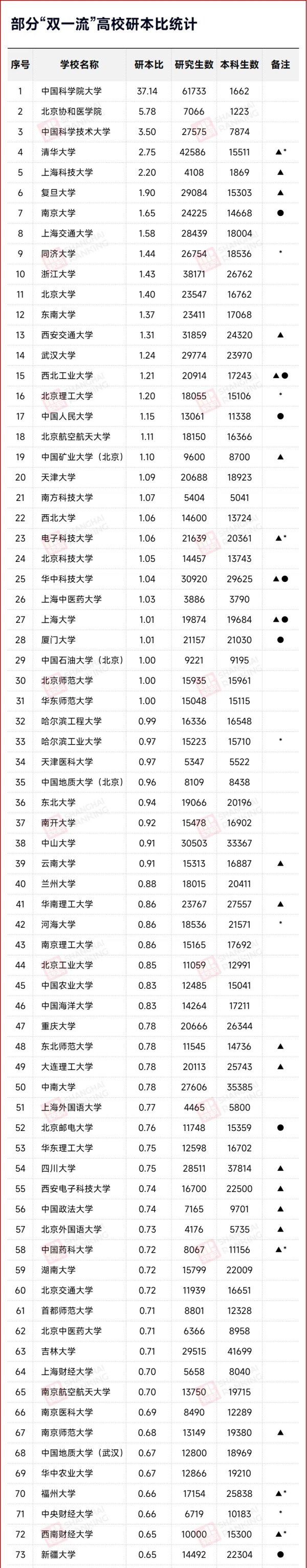 本科扩招潮，要来了？3.webp_副本.jpg