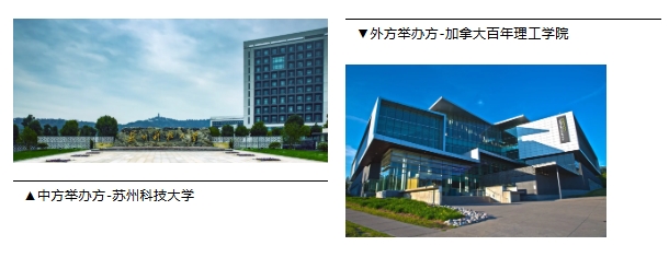 苏州百年职业学院2025年提前招生填报指南.png