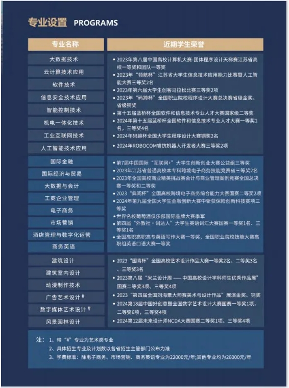 苏州百年职业学院2025年提前招生填报指南12.png