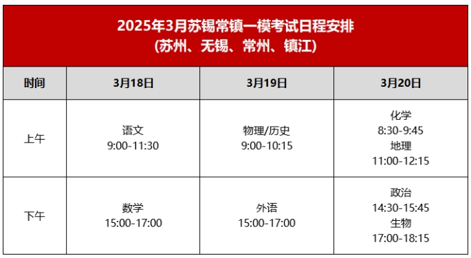 江苏2025届高三年级3月考试时间安排2.png