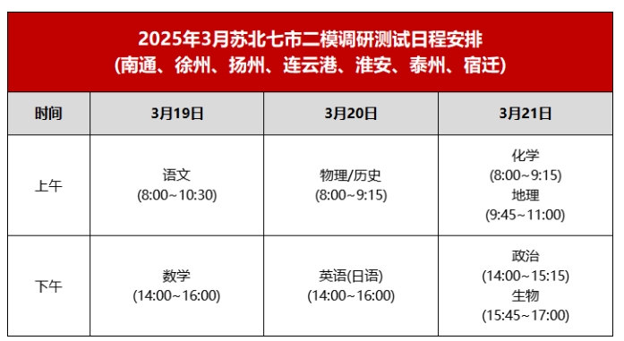 江苏2025届高三年级3月考试时间安排3.png