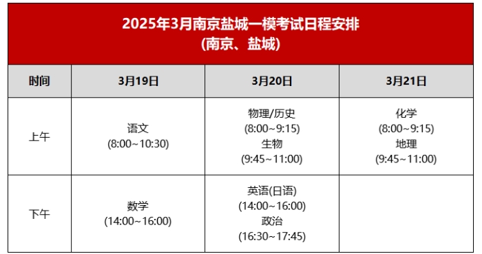 江苏2025届高三年级3月考试时间安排4.png
