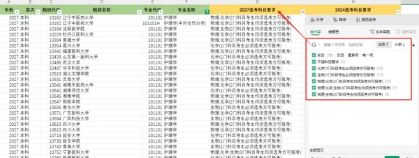 文科也有学中医的机会了！江苏2027版选考科目要求分析！5_副本.jpg
