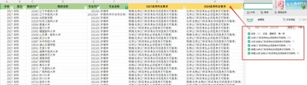 文科也有学中医的机会了！江苏2027版选考科目要求分析！6_副本.jpg