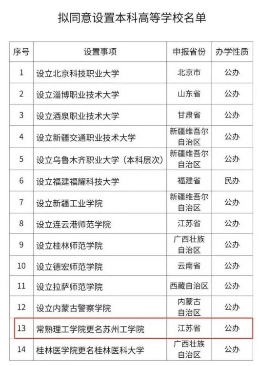 常熟理工学院.png