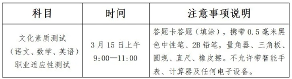 2025年无锡商业职业技术学院提前招生校测有关事项的通知.png