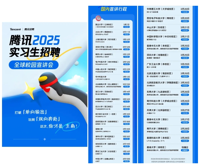 2025互联网大厂春招入选高校排名！专业、地域缺一不可！2.png