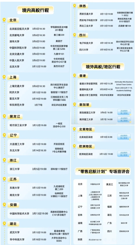 2025互联网大厂春招入选高校排名！专业、地域缺一不可！3.png
