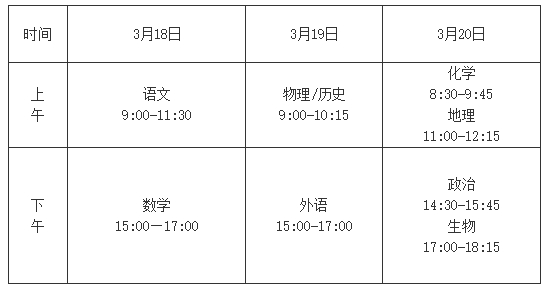 苏锡常镇一模考试.png