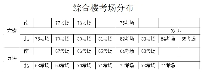 江苏安全技术职业学院2025年提前招生校测考试须知4.png
