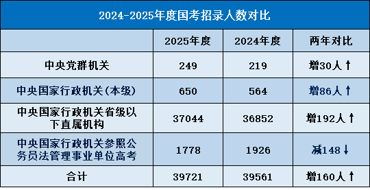 公务员.png