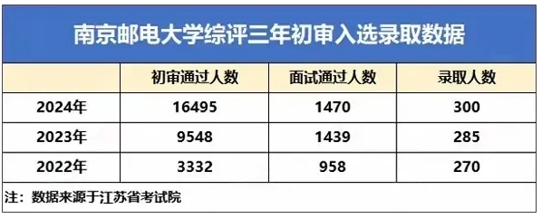 南邮3.png