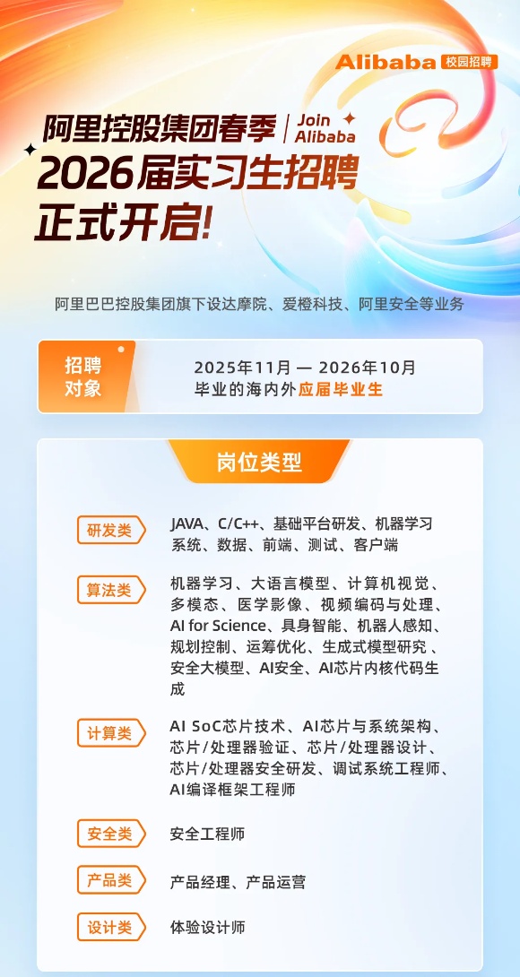 2025年腾讯、阿里等大厂校招宣讲名单曝光！哪些高校和专业受青睐？_副本.jpg