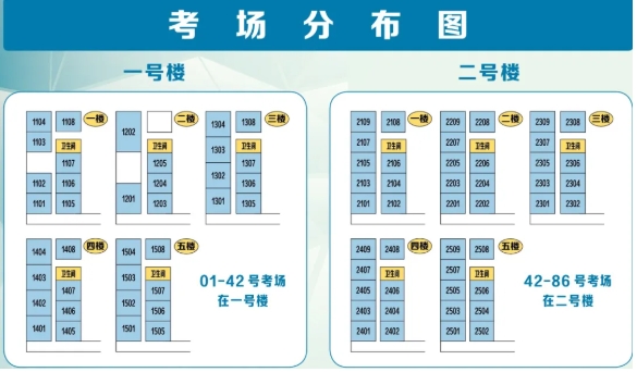 江苏卫生健康职业学院2025年提前招生测考前提醒3.png