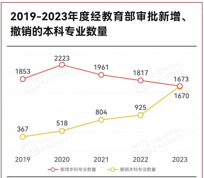 官宣：体制内，扩招毕业生！5.png