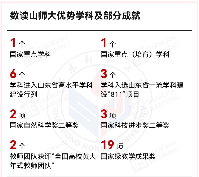 中央支持！这些大学，有望进“双一流”！3.png