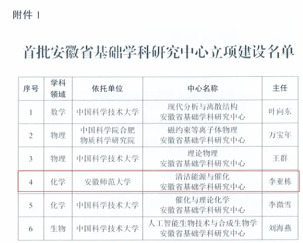 中央支持！这些大学，有望进“双一流”！4.png