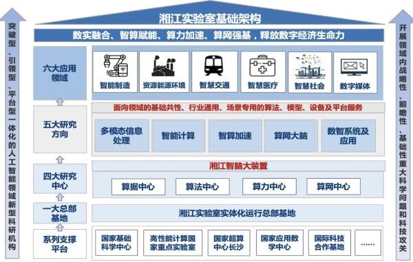扩招高校+1，湖南工商大学今年拟新增550人！.jpg