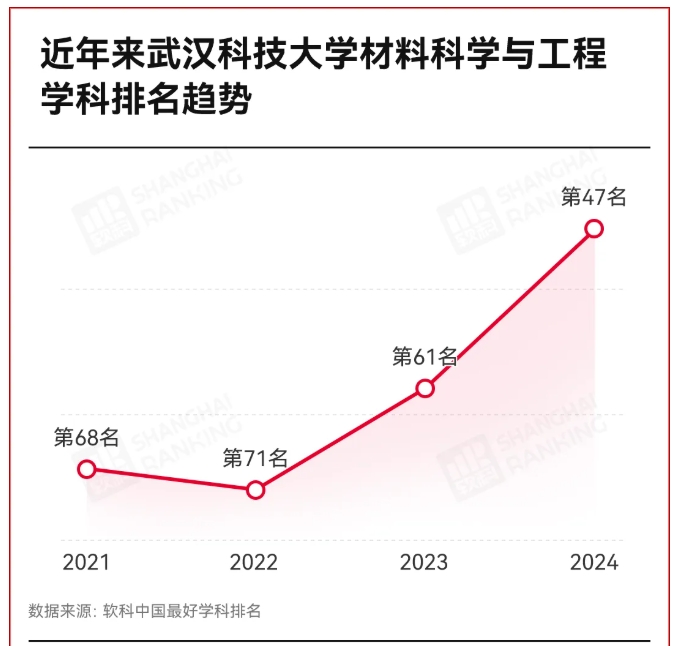 狂砸数十亿！新一轮“双一流”创建高校，定了！3.png