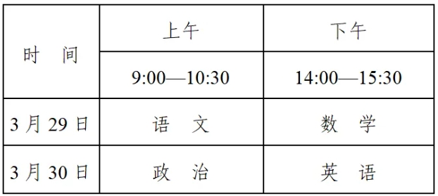 2025年普通高等学校运动训练、武术与民族传统体育专业招生文化考试考前提醒发布！.png