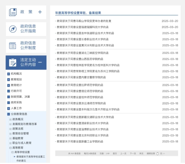 机遇or风险？教育部一日“批出”26所本科高校，计划在校生规模超29万！.png