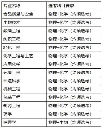 江南大学2025年高校专项计划招生简章.png