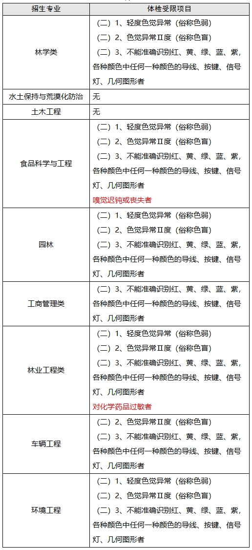 北京林业大学2.png
