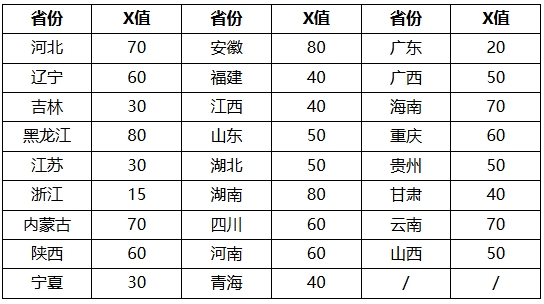 中国药科大学2025年高校专项计划招生简章2.png