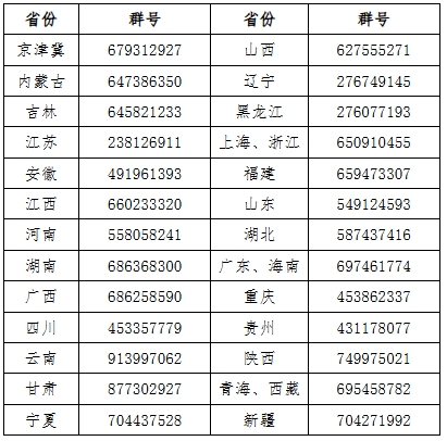 中国石油大学（北京）2025年高校专项计划招生简章2.png