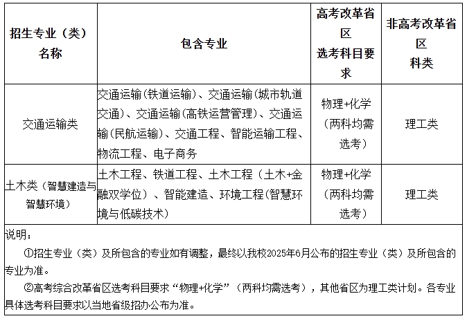 北京交通大学2025年高校专项计划招生简章.png