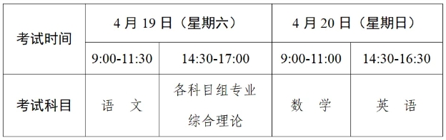江苏省2025年中职职教高考文化统考考试日程安排.png