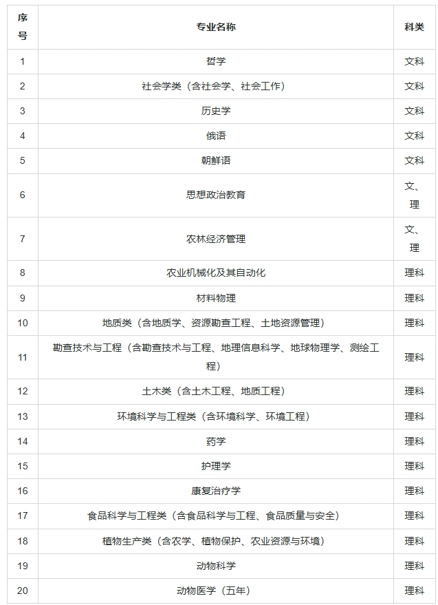 吉林大学.png