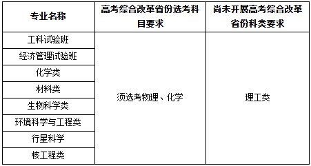 中国科学技术大学2025年“自强计划”招生简章.png