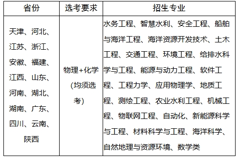 河海大学2025年高校专项计划招生简章.png