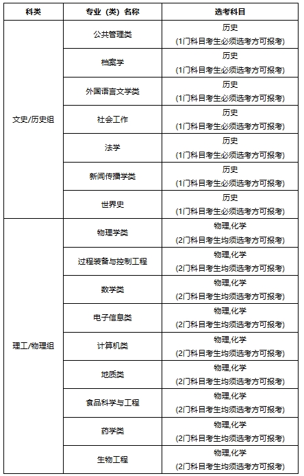 西北大学2025年高校专项计划招生简章.png