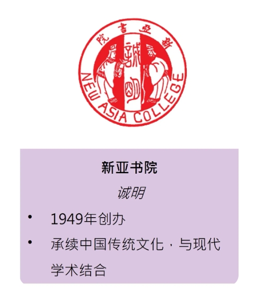 全港唯一的书院制，在香港中文大学！4.png