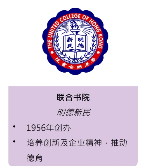 全港唯一的书院制，在香港中文大学！5.png