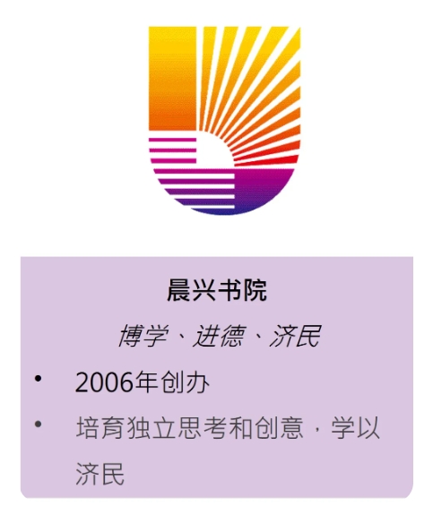 全港唯一的书院制，在香港中文大学！7.png