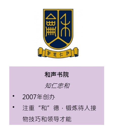 全港唯一的书院制，在香港中文大学！12.png