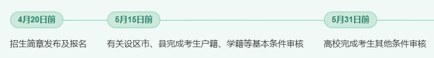 2025年高校专项计划启动！降分幅度大、院校层次多，农村考生必看！3.png