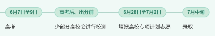 2025年高校专项计划启动！降分幅度大、院校层次多，农村考生必看！5.png