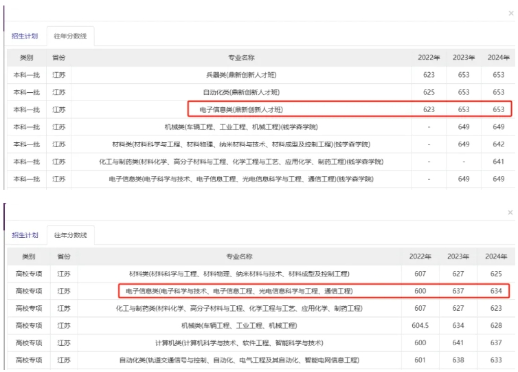 2025年高校专项计划启动！降分幅度大、院校层次多，农村考生必看！66.png