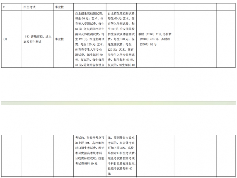江苏城乡建设职业学院2025年提前招生考试（第二轮）考试须知3.png