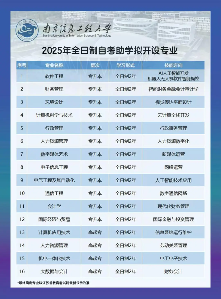 1744270441231507.png 专业.png