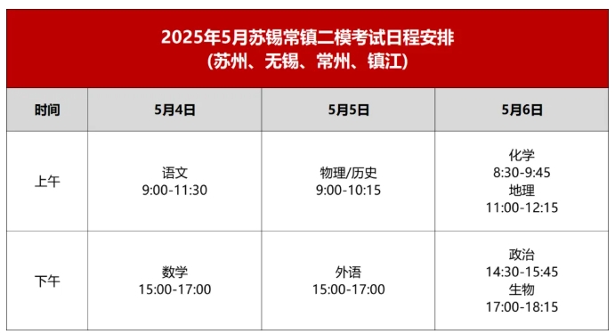2025年苏锡常镇二模考试时间出炉.png