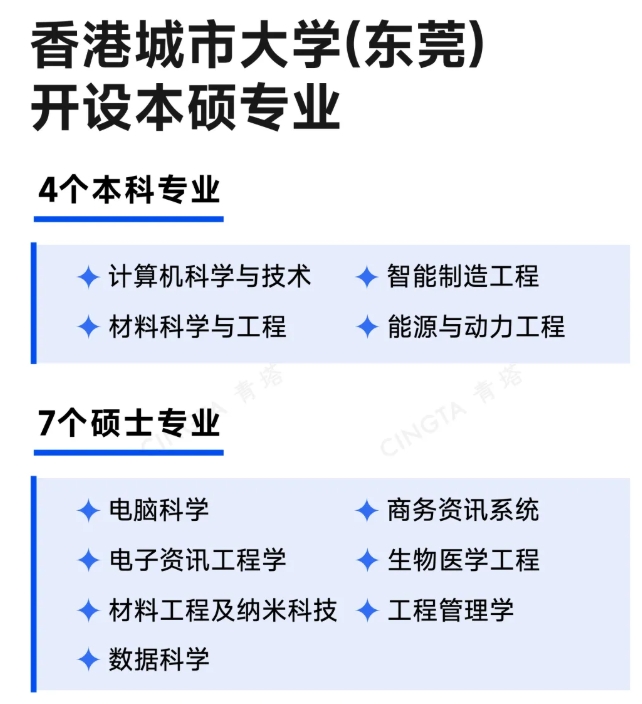 全球最国际化大学基因！这所新大学，加速冲刺4.png