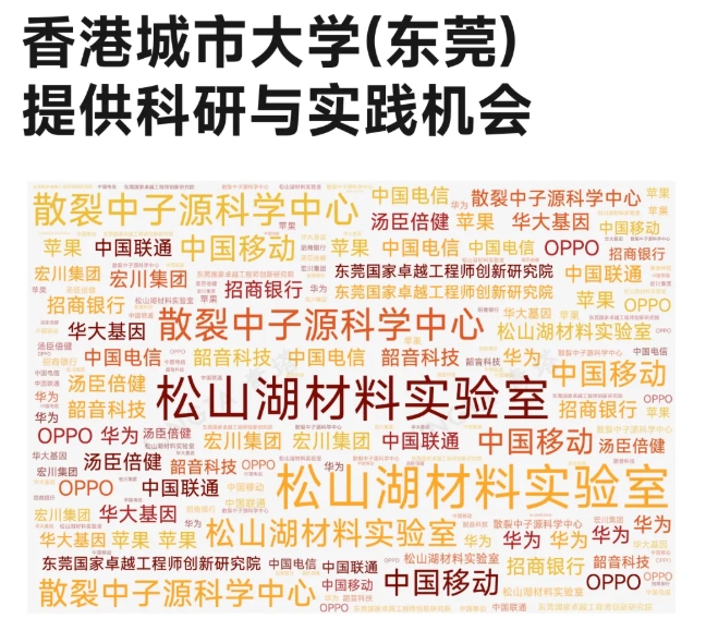 全球最国际化大学基因！这所新大学，加速冲刺8.png