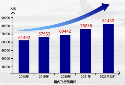 高薪飞行员之路：新西兰航空学院留学，国际执照+全球就业保障5.png