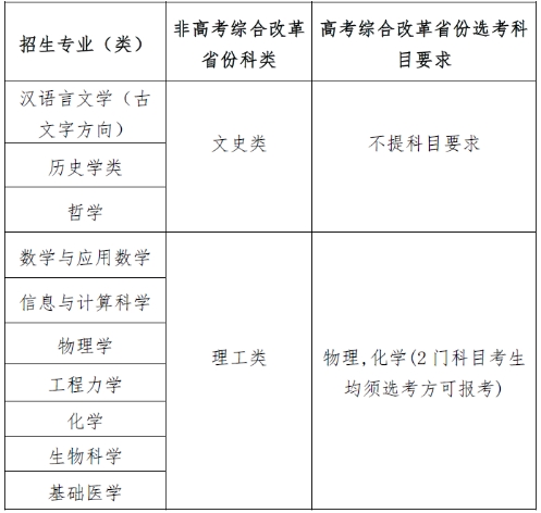 四川大学2025年强基计划招生简章.png