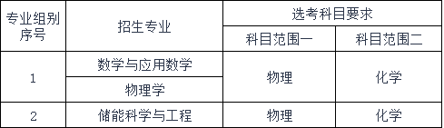 强基.png